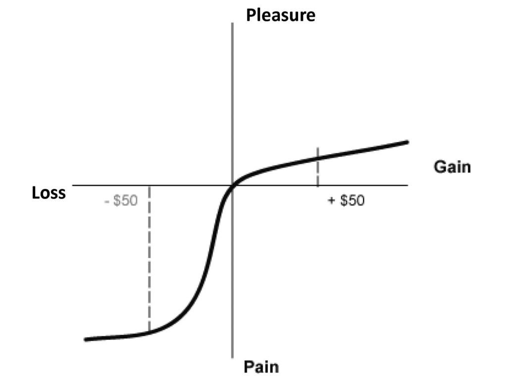 perceptions-of-risk-milford