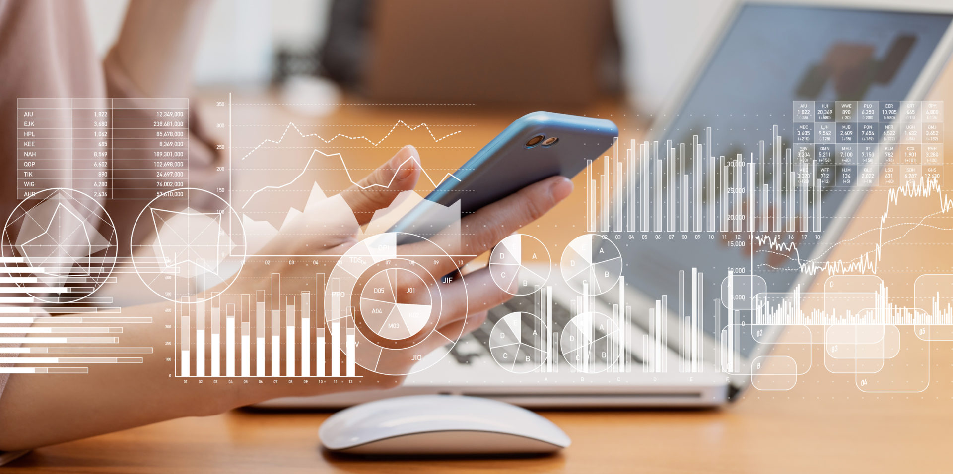 Investment funds what to ask yourself. Milford Asset